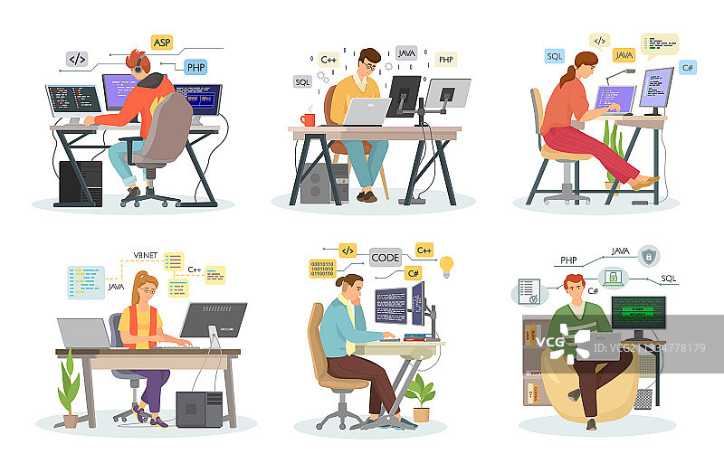 创建代码编程语言PHP HTML C图片素材