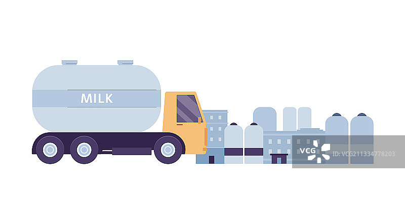 乳品或牛奶工厂和运输扁平设计图片素材