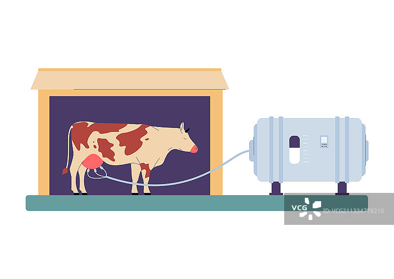 奶牛场挤奶设备扁平风格图片素材