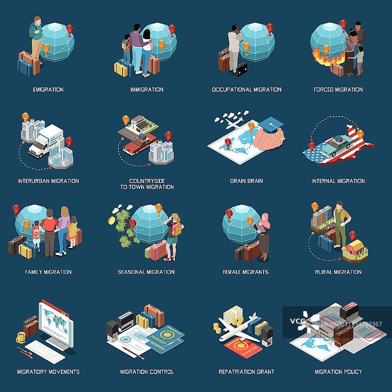 迁徙概念图标集图片素材