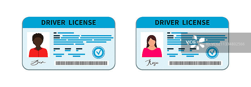 带证件的驾照图片素材