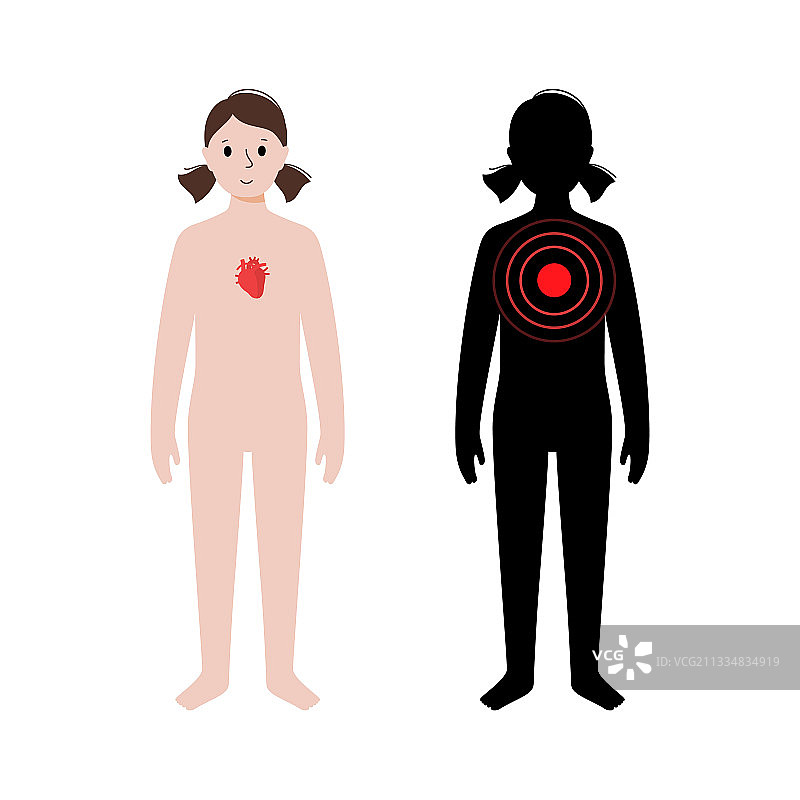 女性身体疼痛图片素材