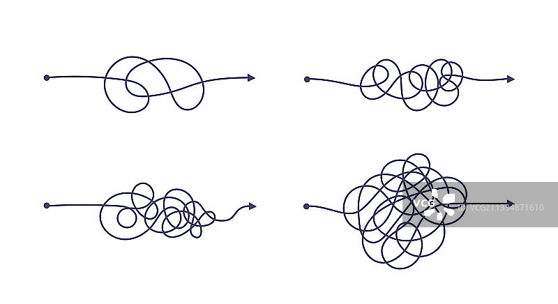 从开始到结束的简易方法图片素材