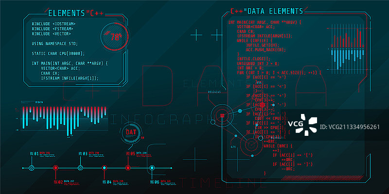 HUD界面元素与C代码图片素材