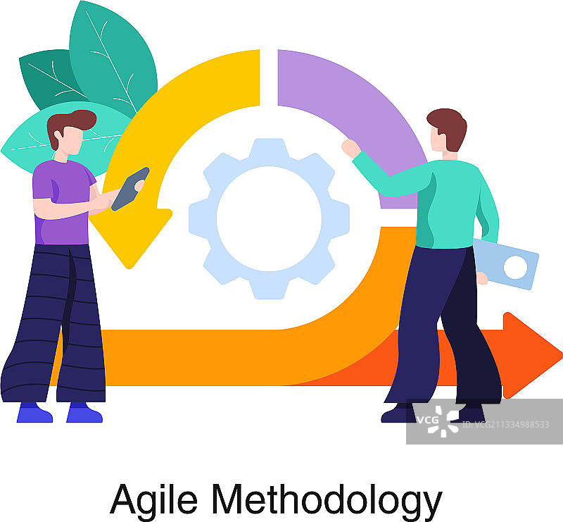 敏捷方法论图片素材