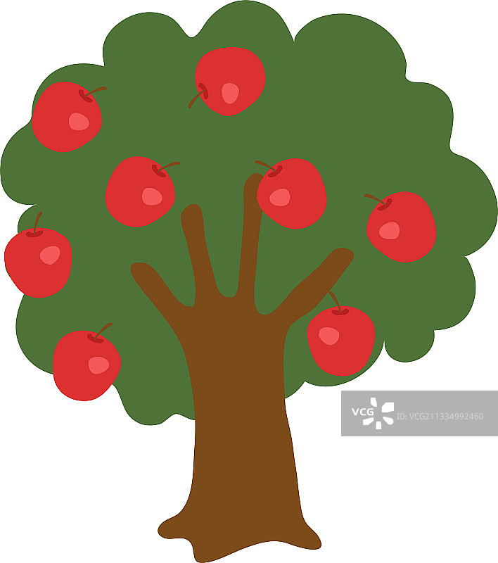 苹果树图片素材