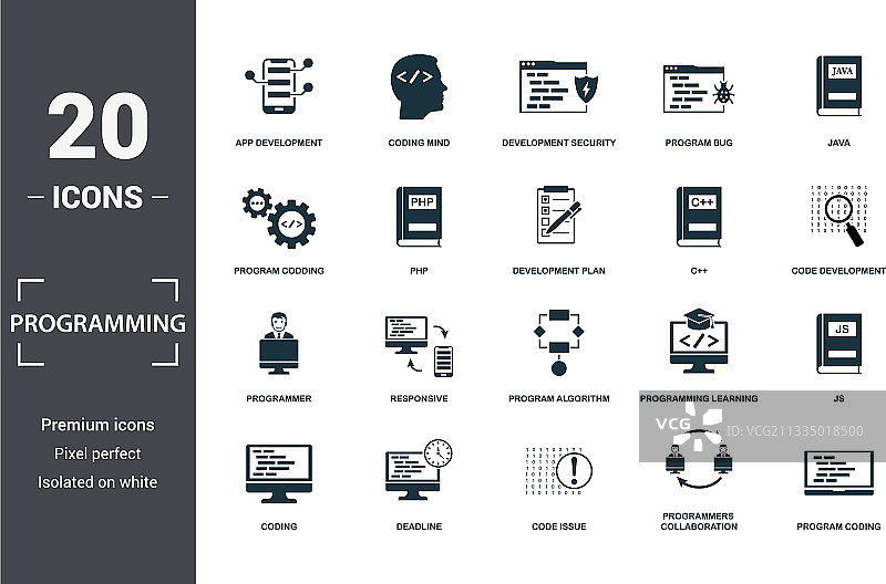 程序员图标集包含扁平编码图片素材