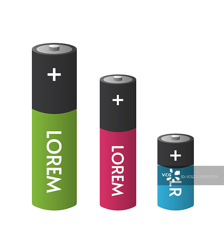 圆柱电池蓄电池图片素材