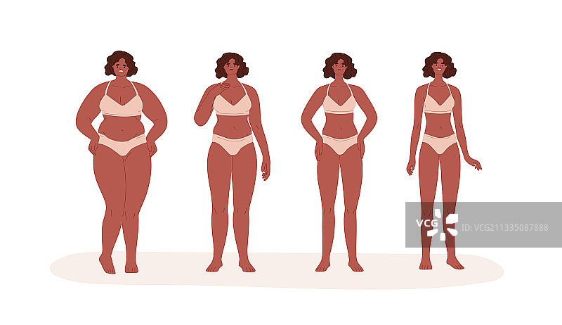 减肥概念过程转变图片素材