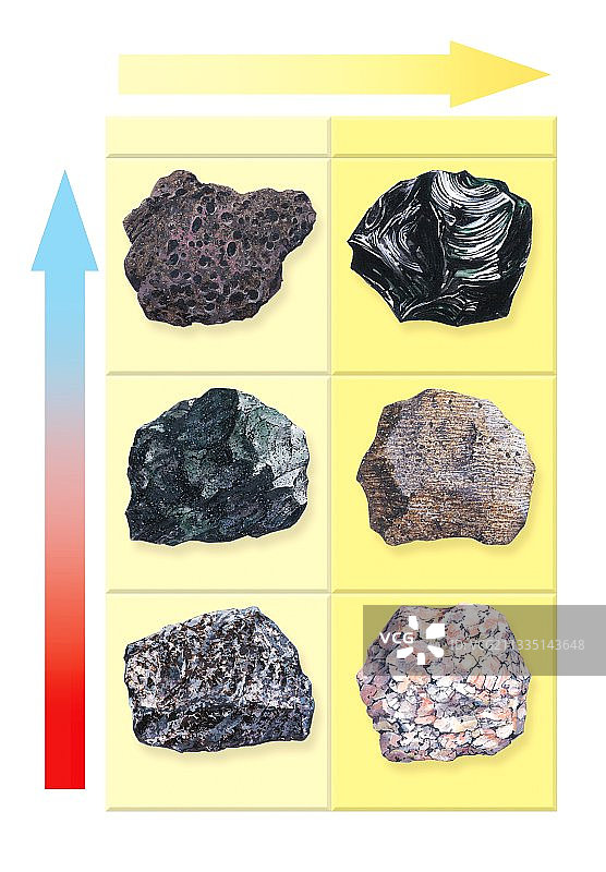 火山岩的种类图片素材
