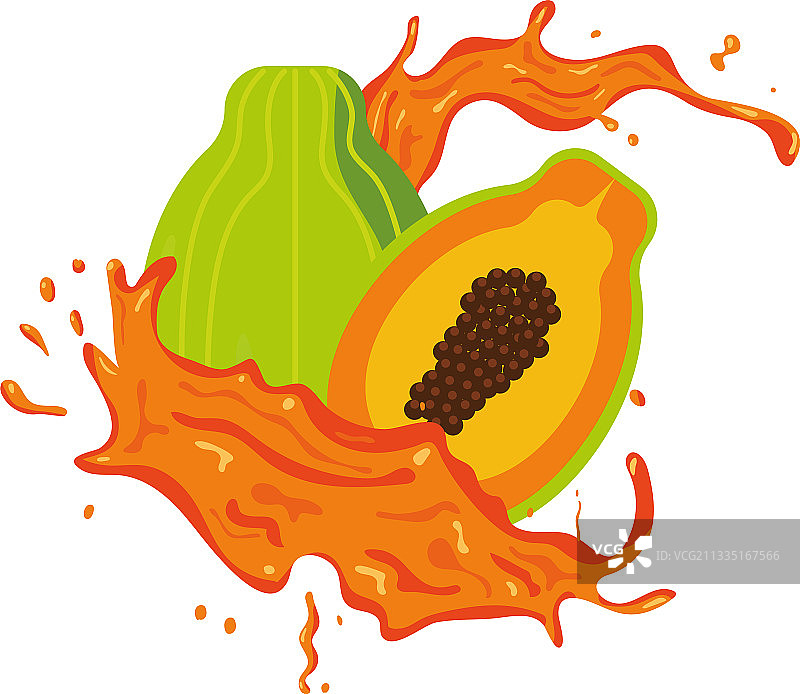 木瓜果汁飞溅效果图片素材