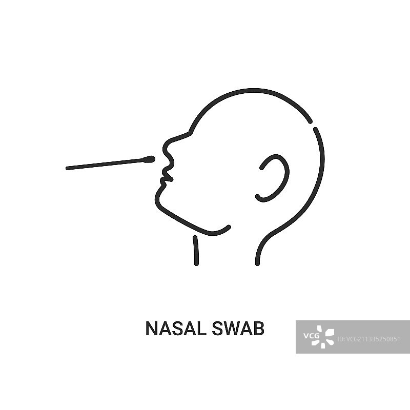 新冠鼻拭子图标：新型冠状病毒鼻腔PCR拭子图片素材