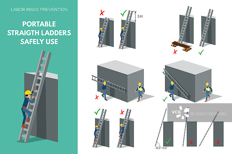安全使用直梯的建议图片素材