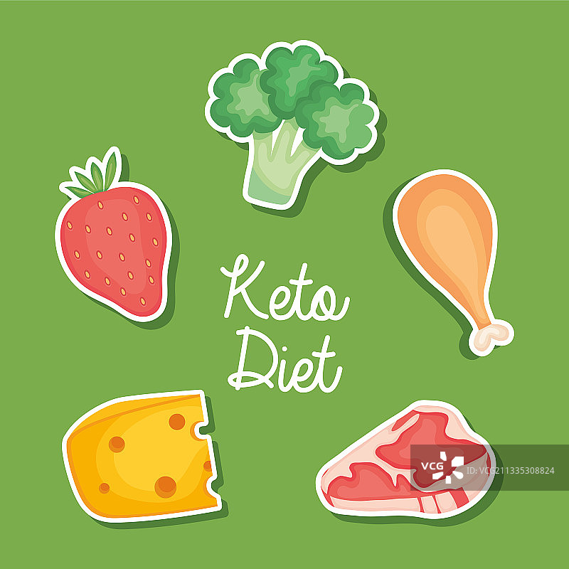 酮饮食设计图片素材