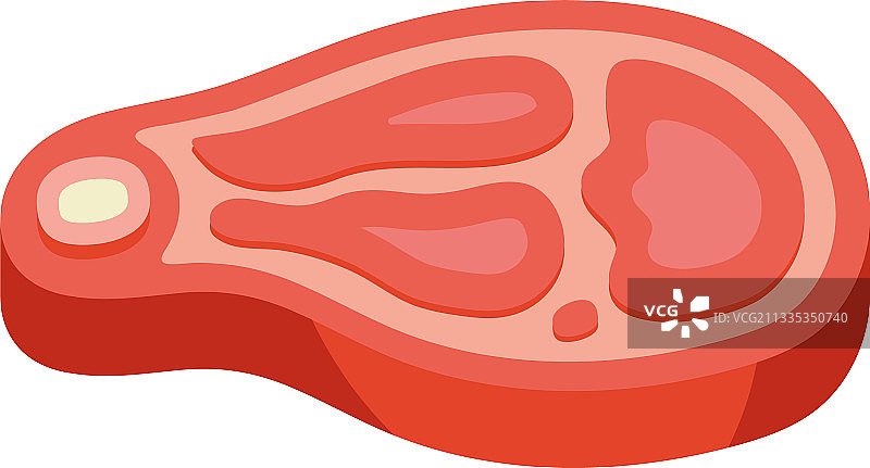 牛肉牛排图片素材