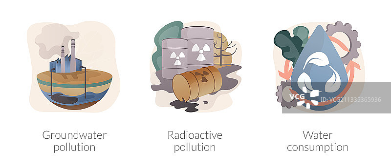 环境问题抽象概念图片素材