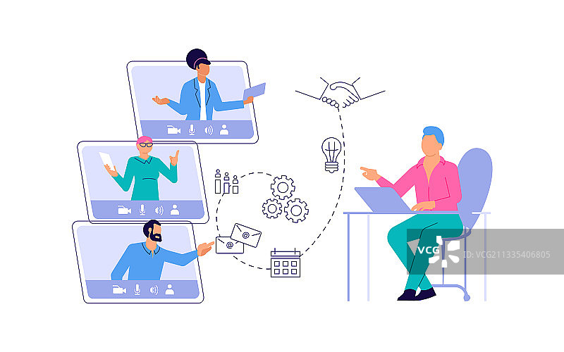 虚拟办公室概念图片素材