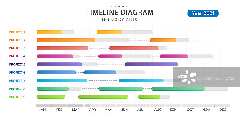 甘特图时间轴信息图表日历图片素材