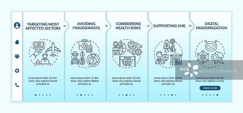 针对受影响行业的入职模板图片素材