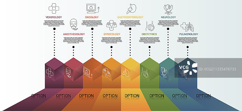 不同医学信息图模板图标图片素材