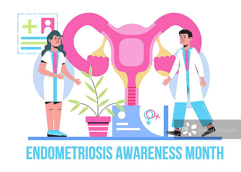 世界子宫内膜异位症宣传月图片素材