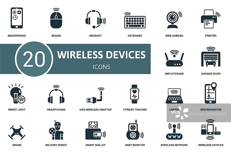 无线设备图标集（可编辑）图片素材