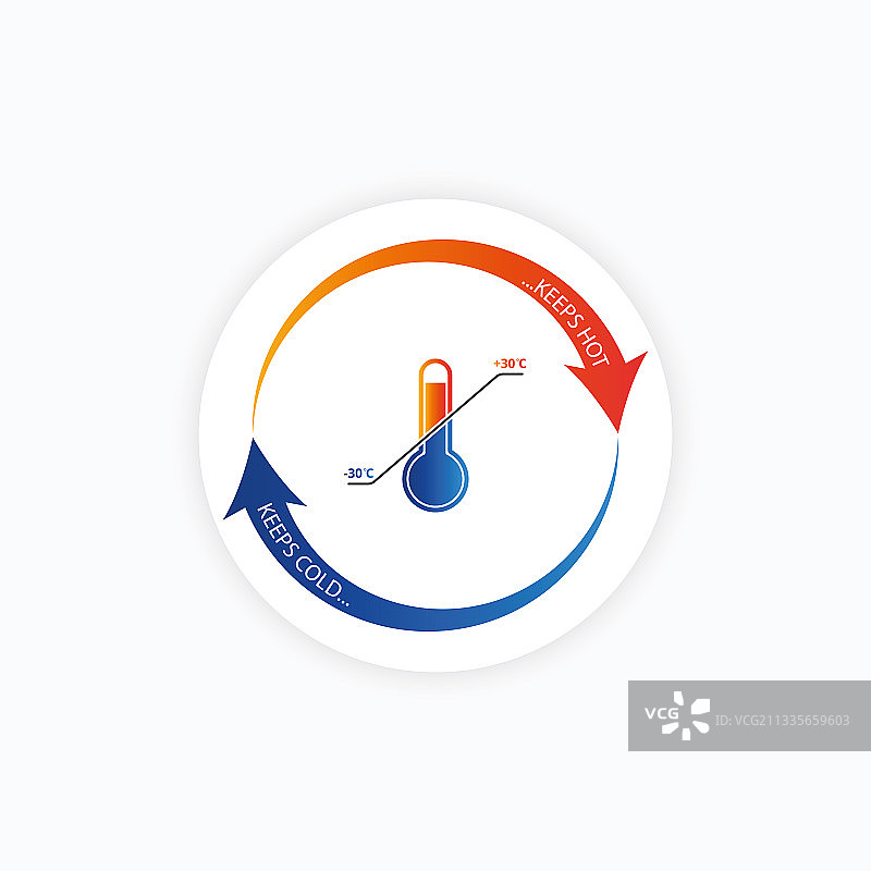 气候控制调节器温度控制器图片素材