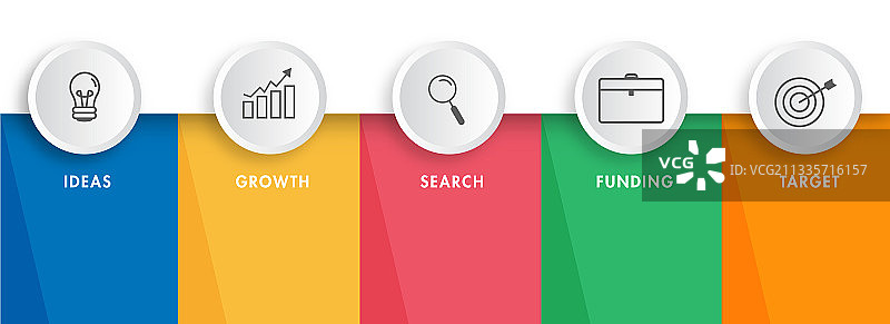 五步商业信息图图标图片素材