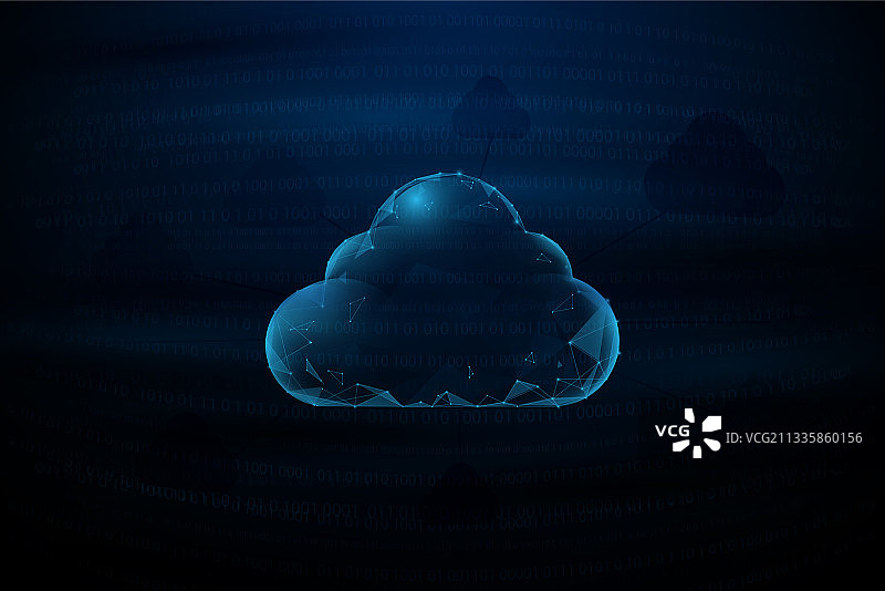 云端在线存储技术概念图片素材