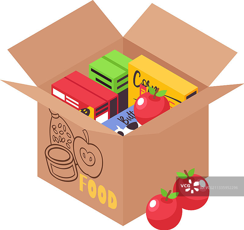人道主义食品箱组合图片素材