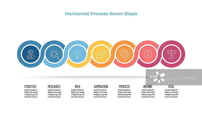 含7个时间节点的商业流程信息图图片素材