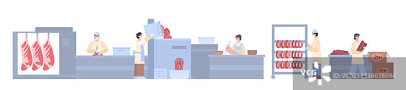 肉制品工业加工厂卡通图片素材