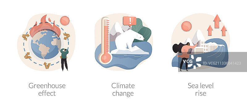 全球变暖抽象概念图片素材