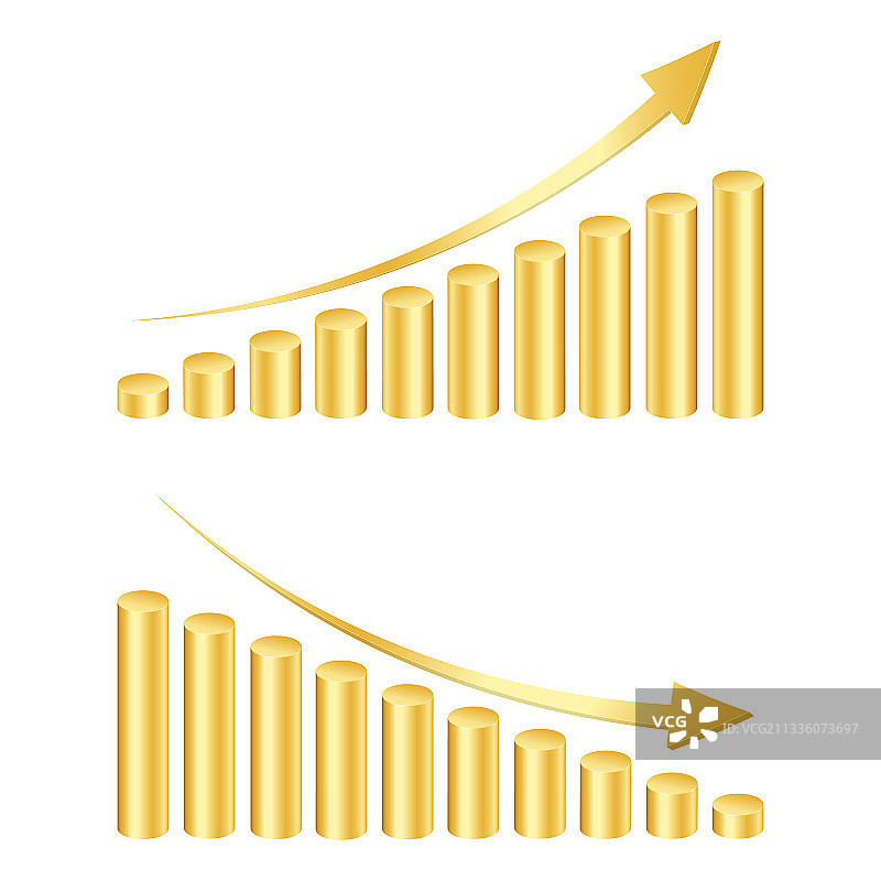 金色圆柱体条形图，带有上升和图片素材