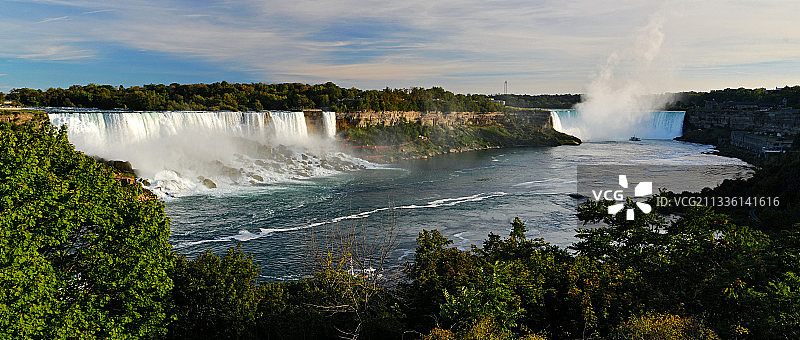 美国加拿大尼亚加拉瀑布图片素材