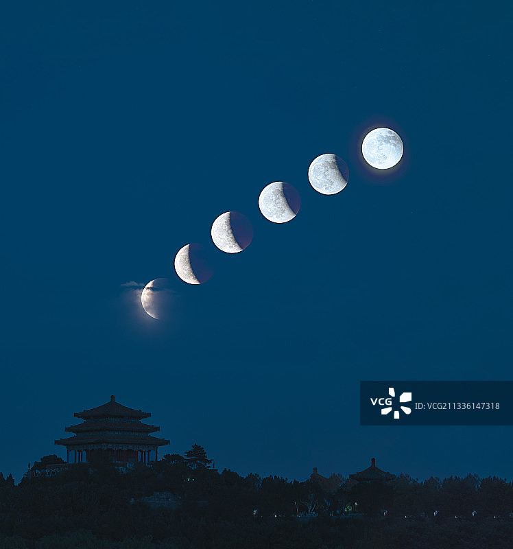 景山月食图片素材