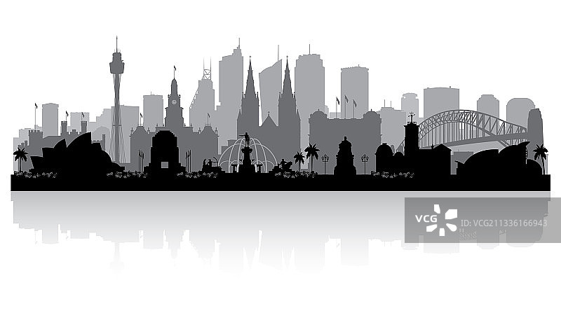 澳大利亚悉尼城市天际线剪影图片素材