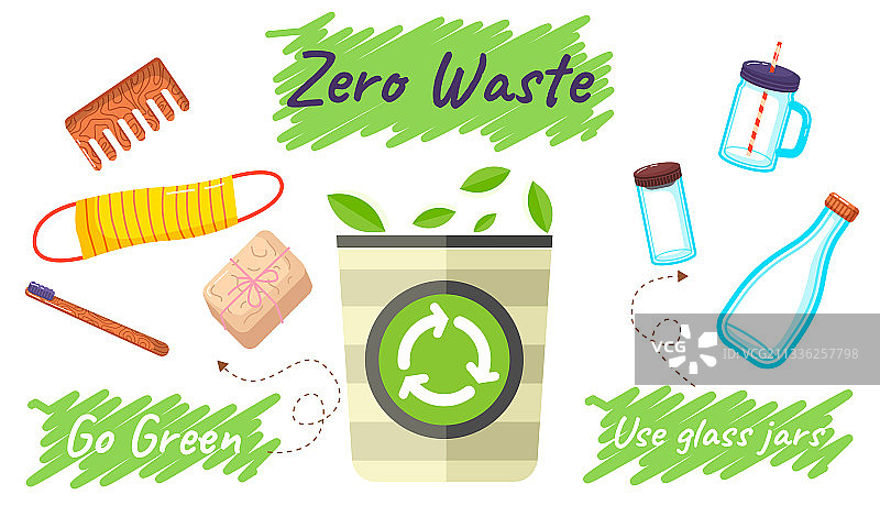 零浪费午餐盒和可重复使用的餐具图片素材