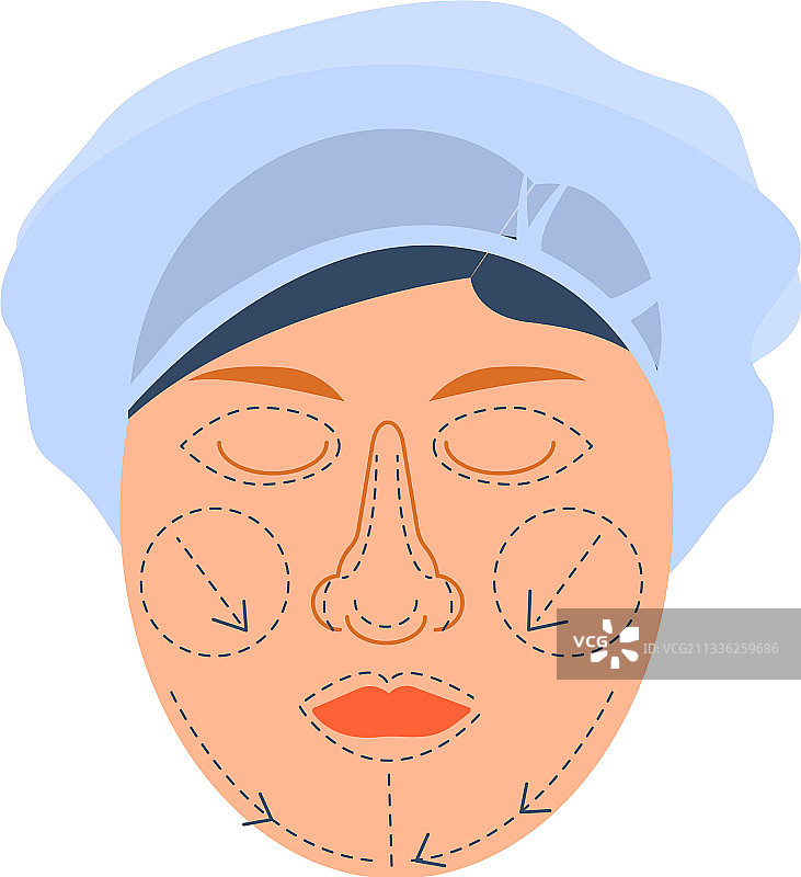 面部医疗矫正合成图片素材