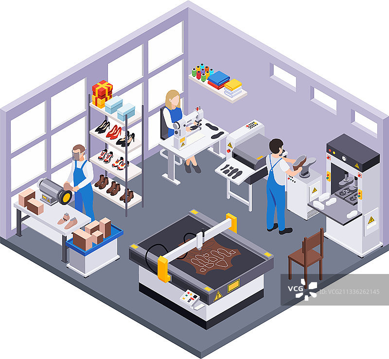 鞋子生产部门图片素材