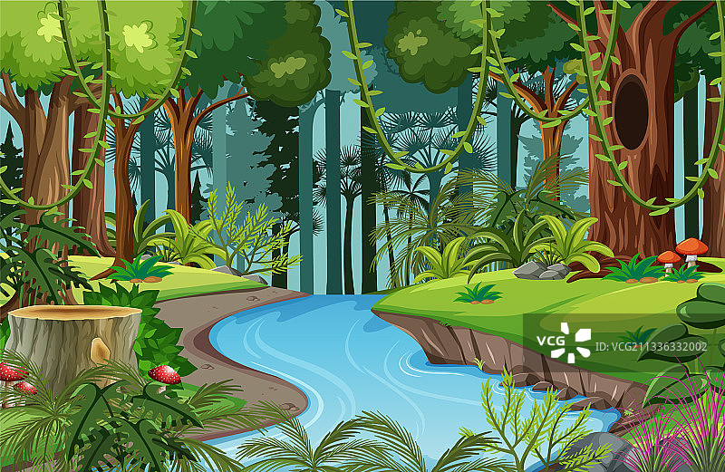 河流森林风景树木图片素材