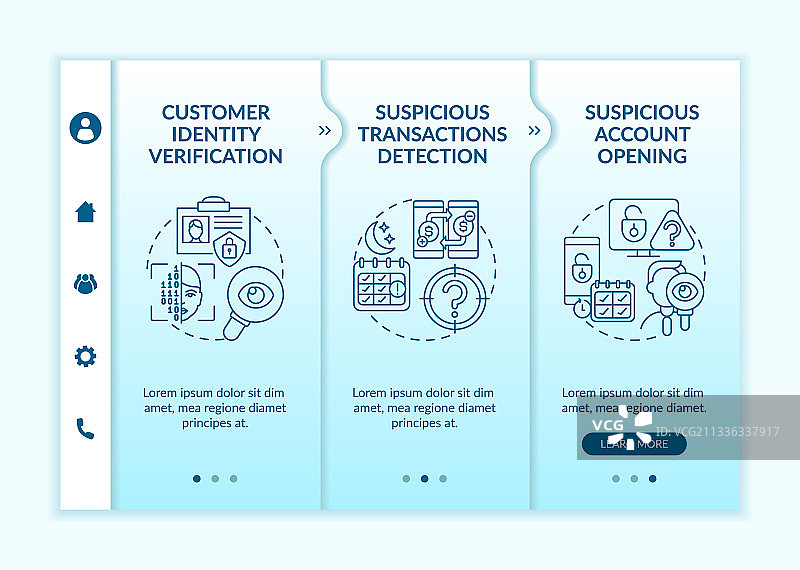 客户身份验证引导模板图片素材