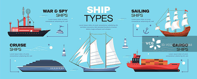 船舶类型信息图图片素材