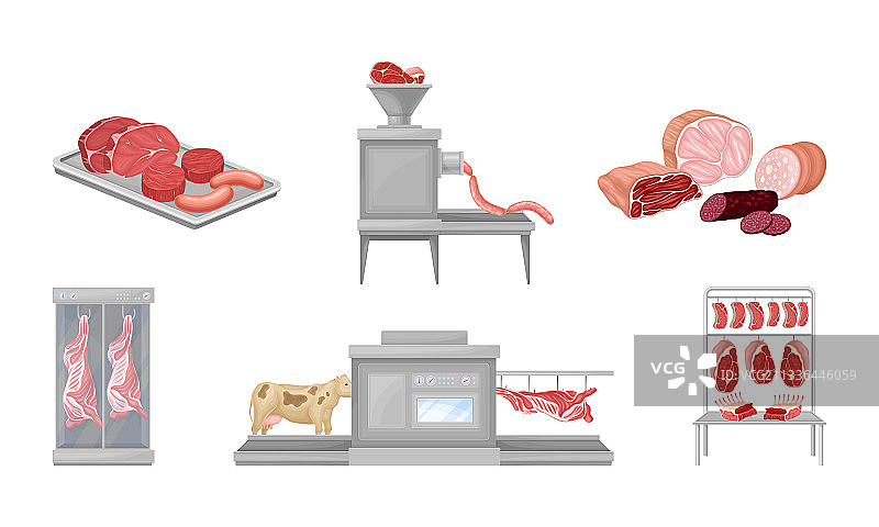 牛肉香肠制品自动化工厂图片素材