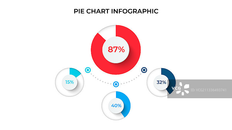 商业数据可视化饼图图片素材