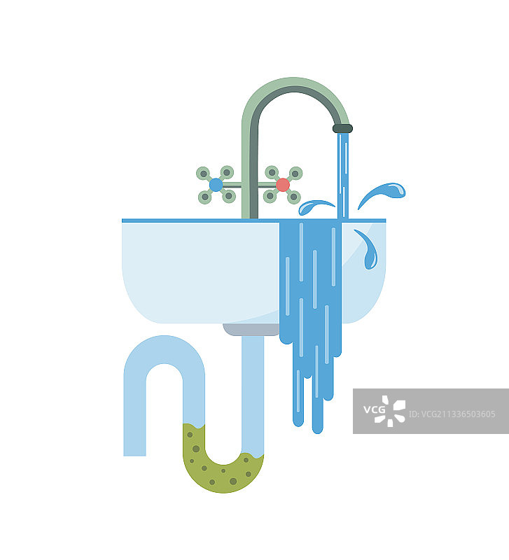 水槽排水管堵塞图片素材