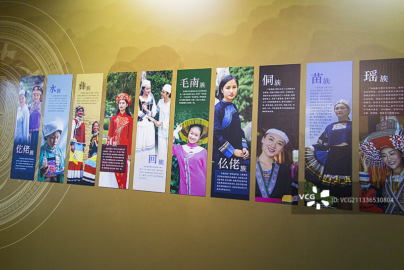 广西民族博物馆图片素材