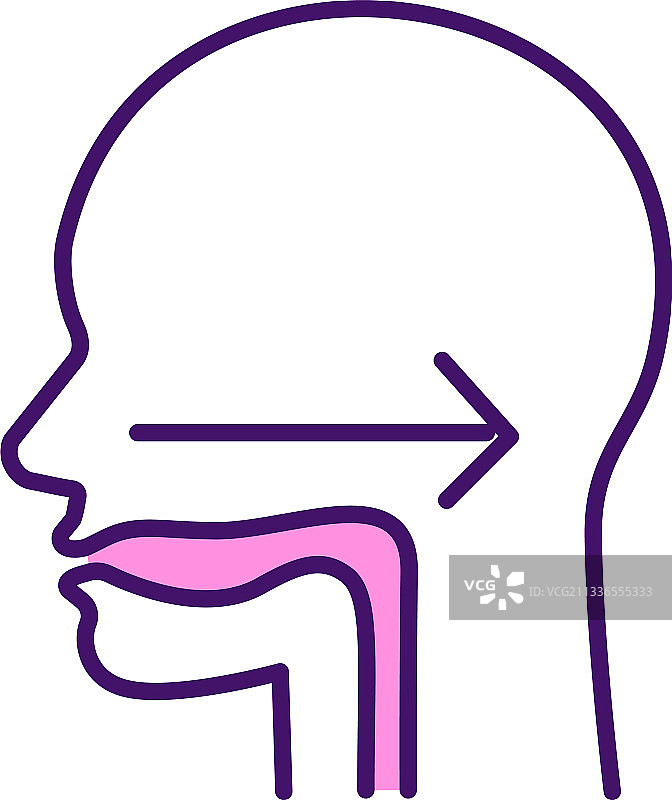 吞咽反射RGB颜色图标图片素材