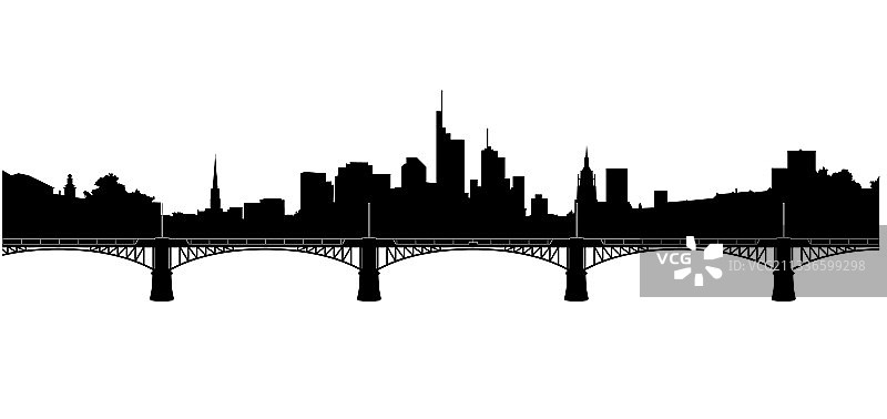 法兰克福天际线和伊格纳茨·布比斯桥图片素材