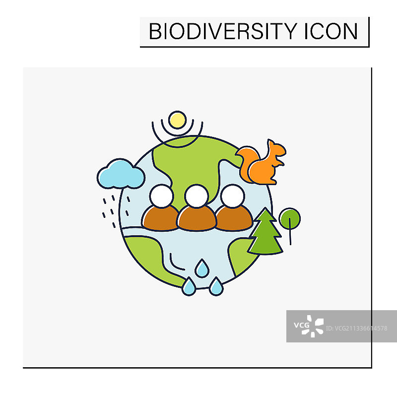 人类与生态系统彩色图标图片素材
